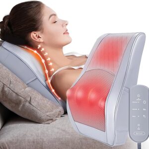Neck and Shoulder Massager with Heat savings-21%